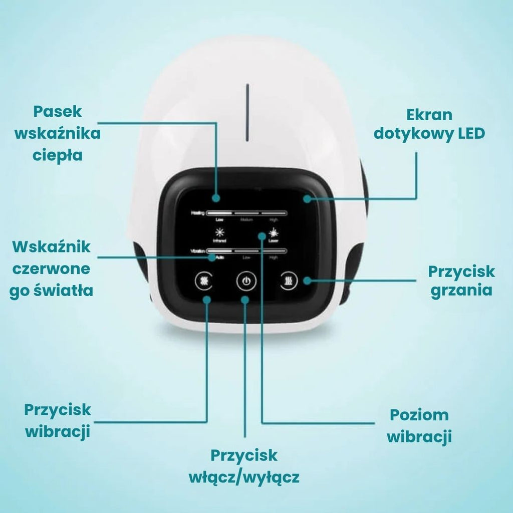Flexora™ – 3-w-1 Urządzenie do Regeneracji Kolan