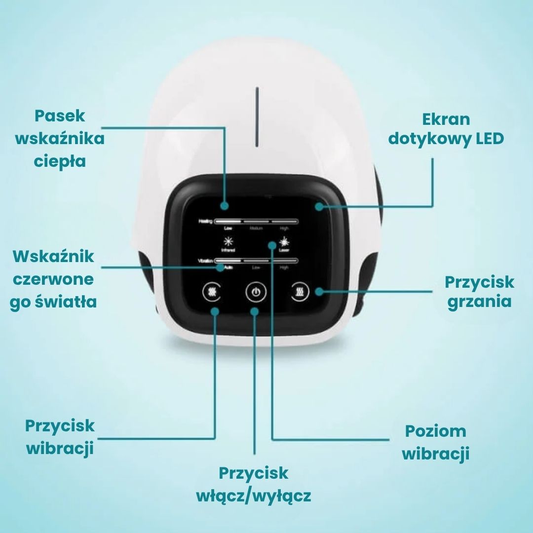 Flexora™ – 3-w-1 Urządzenie do Regeneracji Kolan