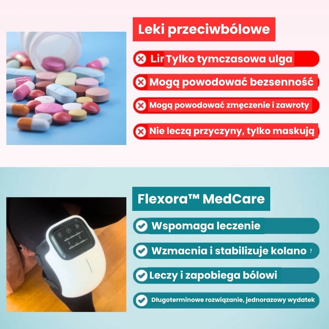 Flexora™ – 3-w-1 Urządzenie do Regeneracji Kolan